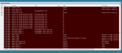 changed freq, right columns missing
