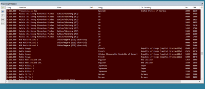 clicked on width, columns to right appear