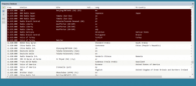 changed freq, right columns missing