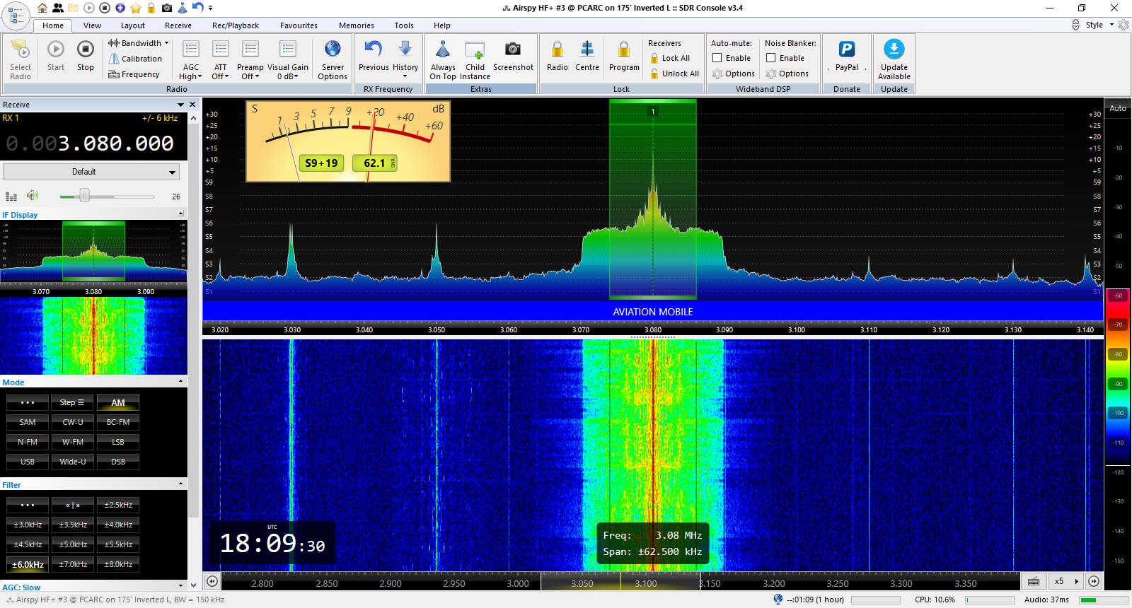 WPKX Harmonic as heard on Airspy with inverted L antenna