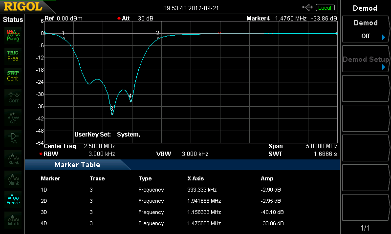 distill_am_dc_to_5mhz_sweep (3).png