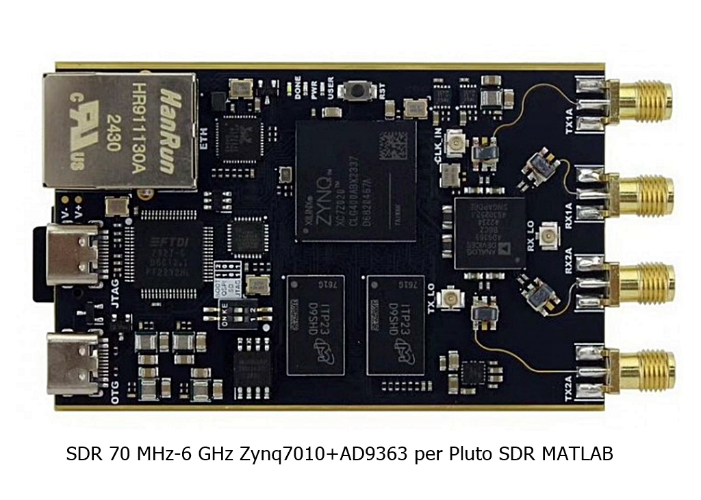 Zynq7010_AD9363.jpg