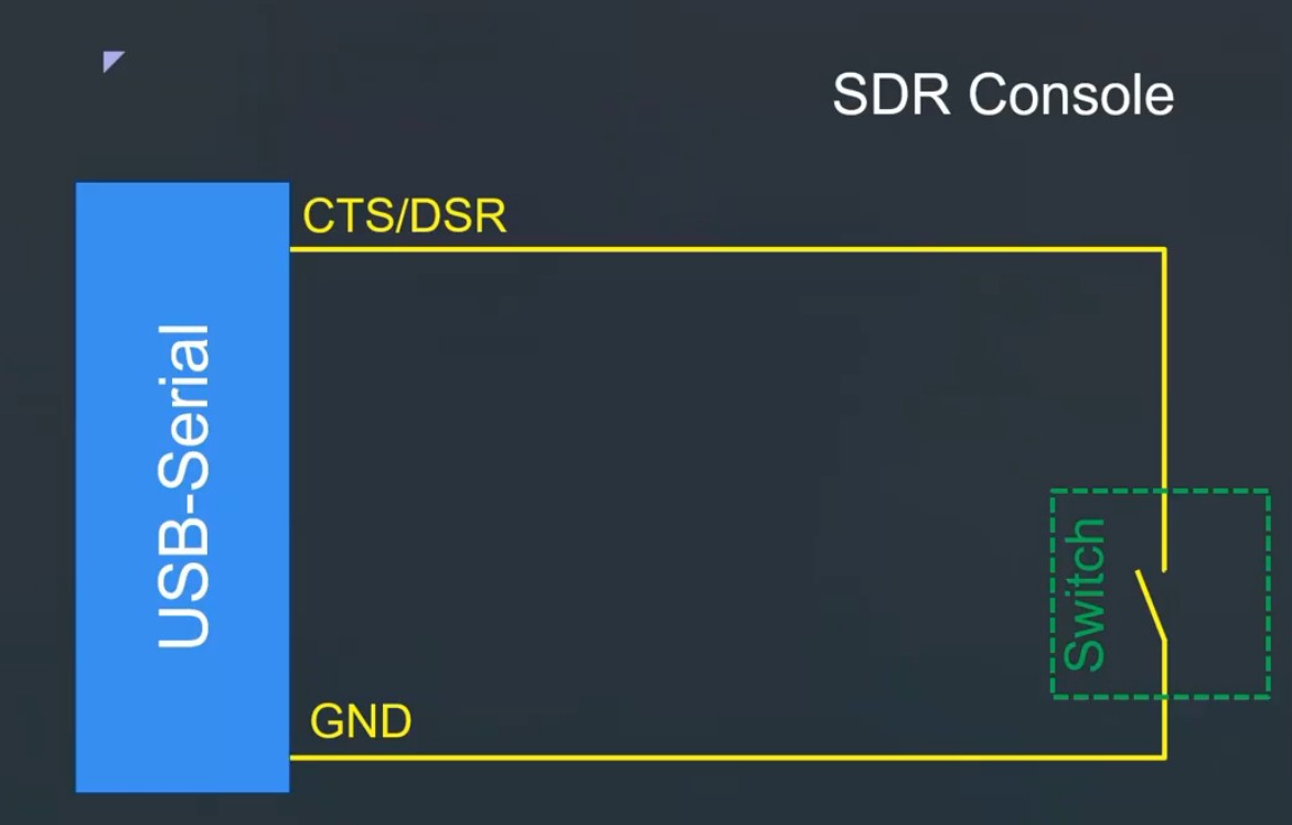 Serial interface.jpg