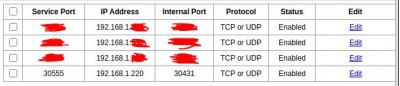 router config