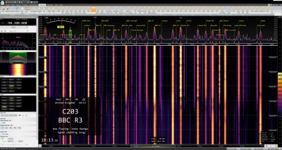 Band II, 20 MHz wide