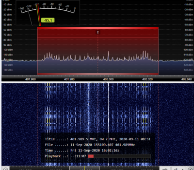 Signal overlaid on birdies