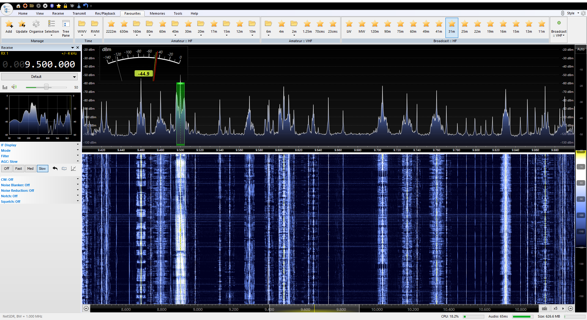 31m broadcast band