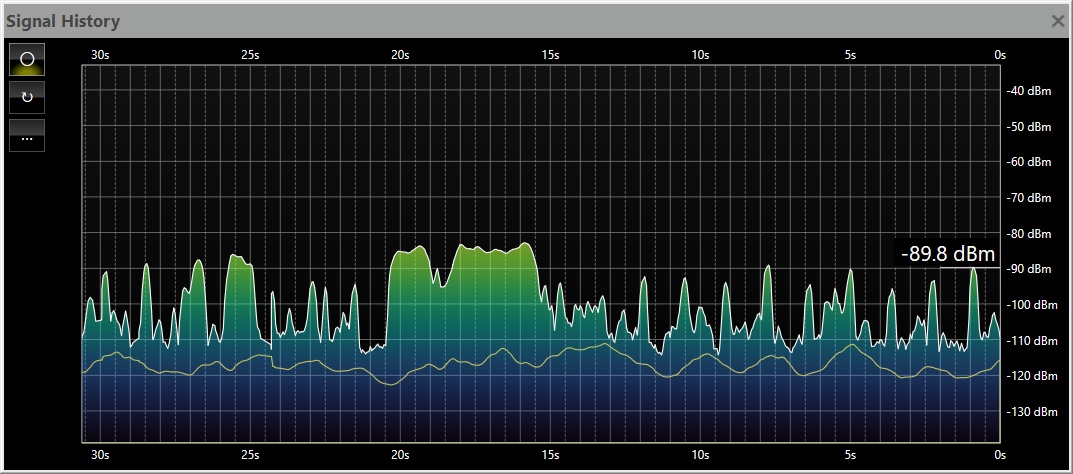 Signal History.jpg