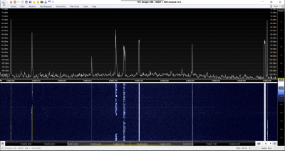 SDR console as spectrum monitor; no receiver