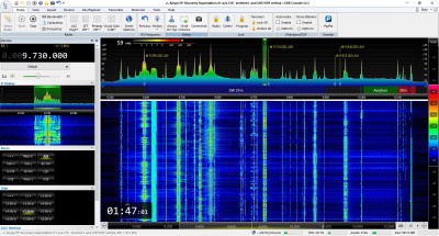 25M HF BC Band activity