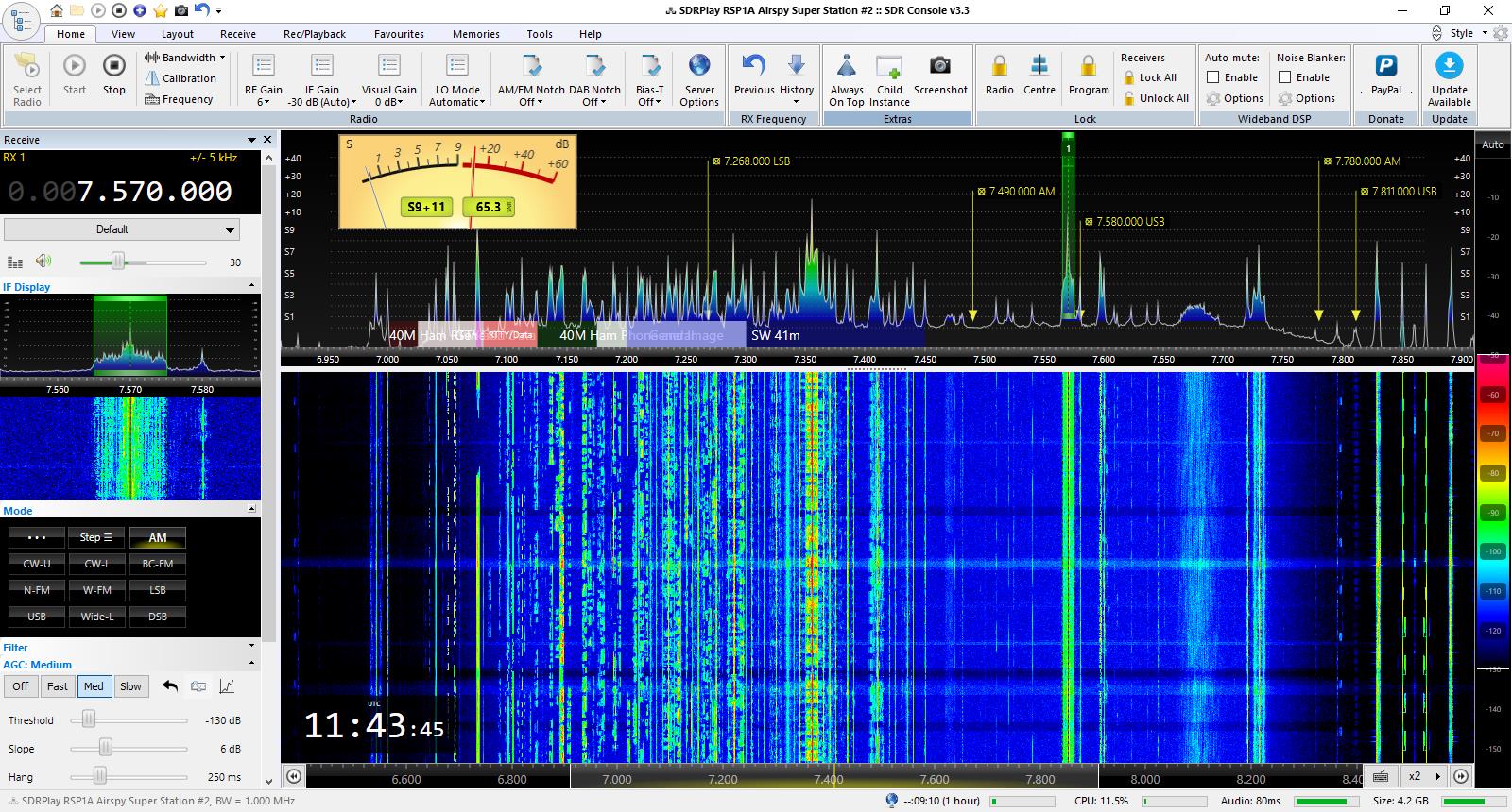 IF Gain Automatic @-30dB