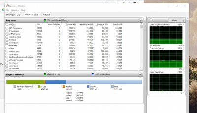 Memory at 1MHz BW, all operation is normal. SDRC runs very well.